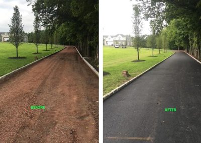 Asphalt Paving – Queen City Paving and Sealcoating – Matthews, NC